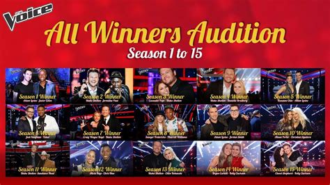 All The Voice Winners Season 1-15 - YouTube