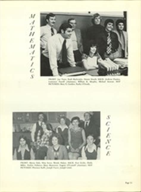 Carteret High School - Loudspeaker Yearbook (Carteret, NJ), Class of 1974, Pages 1 - 17