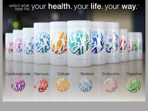 USANA Products