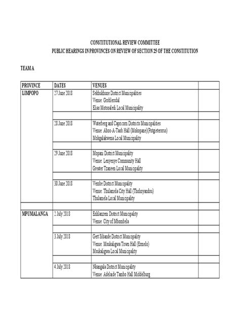 Land expropriation without compensation public hearings schedule