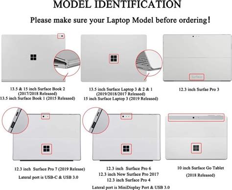 Surface Pro 4 Ports Diagram