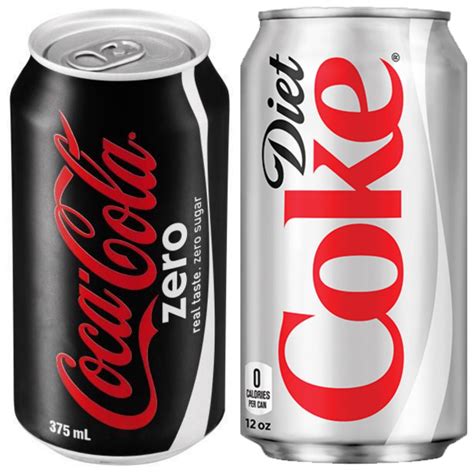 Coke Zero vs Diet Coke - Difference | Grammar | Compare it Versus