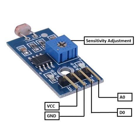 Arduino GL55 LDR Photoresistor Light Dependent Resistor Digital and Analog Light Sensitive ...