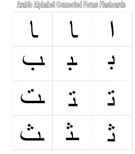 Arabic Alphabet Flashcards, File Folder Activities & Games | TJ Homeschooling