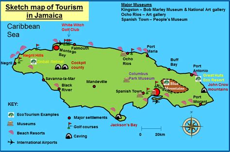 Sample essay on tourism in jamaica