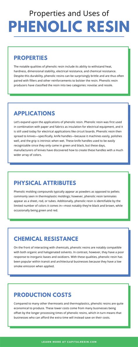 Properties and Uses of Phenolic Resin - Capital Resin