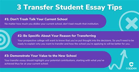 Answering the "Why Are You Transferring?" Question in Your Essay | Appily