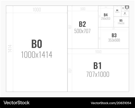 Paper size of format series b from b0 to b10 Vector Image