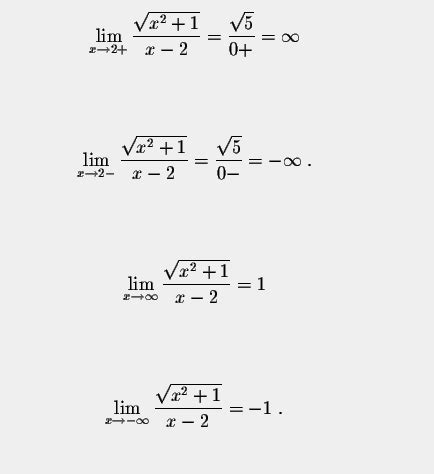 Infinite Limits - Limits!