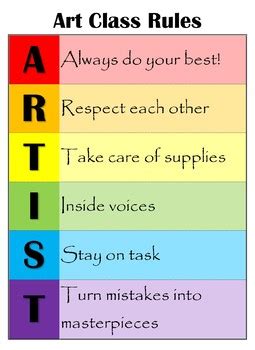 Art Class Rules by Tara Gary | Teachers Pay Teachers