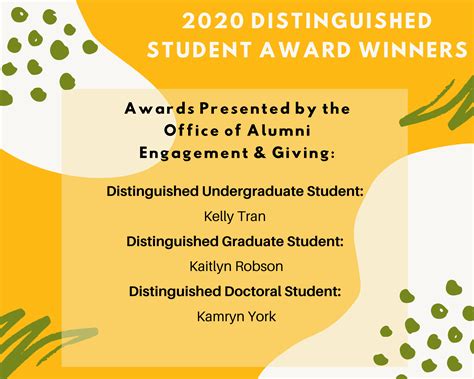 2020 Distinguished Student Awards | Point Park University | Pittsburgh, PA