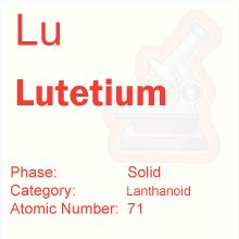 Lutetium - Elements Database