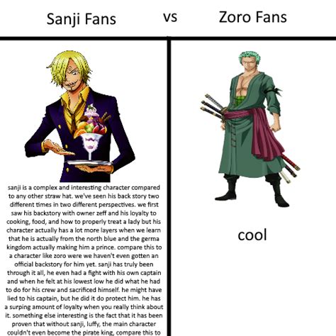 Sanji Fans vs Zoro Fans : r/MemePiece