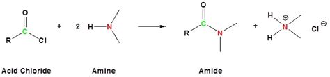 25.11 Amines as Nucleophiles - Chemistry LibreTexts