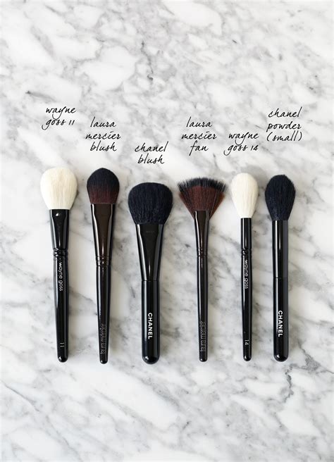 Top Makeup Brushes for the Face + Cheeks - The Beauty Look Book