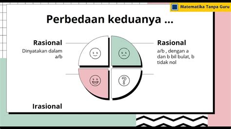 Perbedaan bilangan rasional dan irrasional pada bilangan real - YouTube