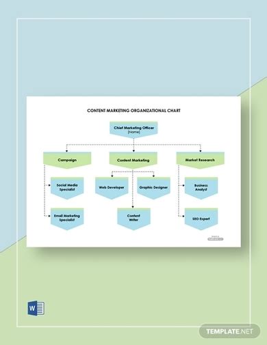 Marketing Organizational Chart - 10+ Examples, Format, Word, Pdf