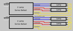 Two 2 Lamp Series Ballast Wiring Diagram | Ballast, Fluorescent light, Diagram
