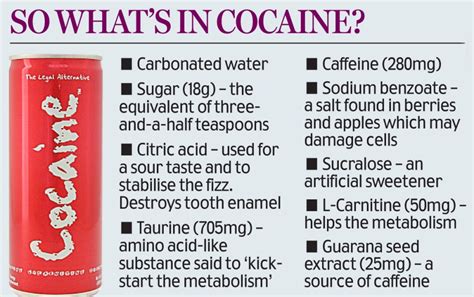 Why energy drinks should have caffeine health warning on the can | Daily Mail Online