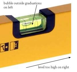 HOME DZINE Home DIY | How to use a spirit level