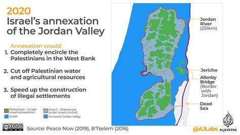 Israeli Annexation: Geopolitical Implications and the Future of Palestine