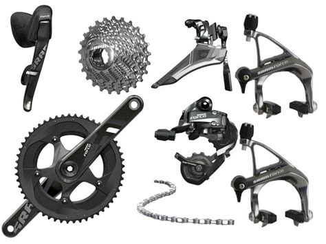 Road bike groupsets: 2019 hierarchies explained - Cycling Weekly