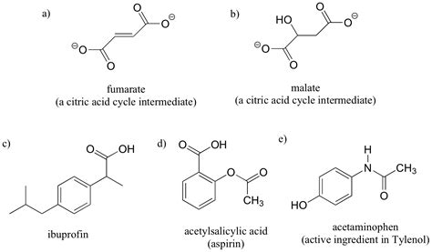 4.1. Chirality | Organic Chemistry 1: An open textbook