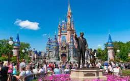 Disney Orlando rides Tier List Maker - TierLists.com