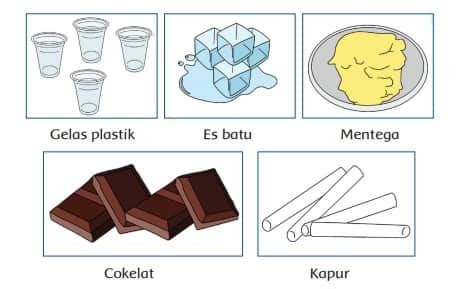 Hasil Pengamatan Es Batu Mencair dalam Gelas | Tema 3 Kelas 3 SD