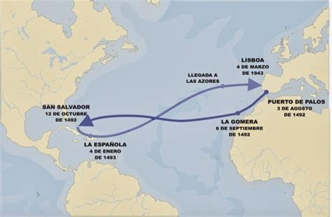 Historia de las civilizaciones: Primer viaje de Colón (mapa)