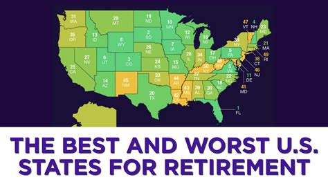 The best and worst U.S. states for retirement