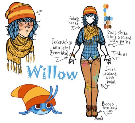 Angry Birds Stella: Willow humanization by MemQ4 on DeviantArt