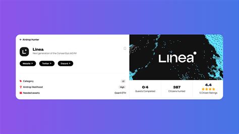 The Linea Airdrop Opp