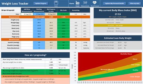 Weight Loss Tracker - ExcelSuperSite