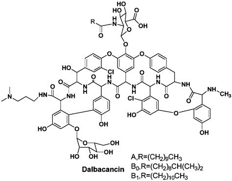 Method for preparing dalbavancin - Eureka | Patsnap develop ...