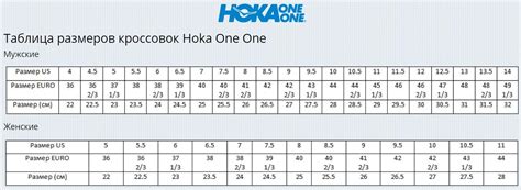 Hoka Shoes Size Chart