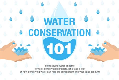 Infographic: 6 Exemplary Water Conservation Projects | ArchDaily