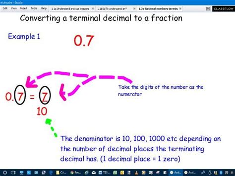 Lesson to teach rational numbers, terminating decimals and reciprocals of numbers | Teaching ...