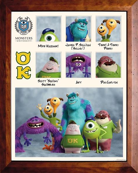 Get To Know The ‘Monsters University’ Fraternities and Sororities