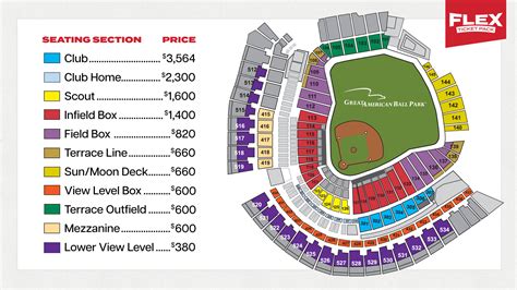 Cincinnati Reds Seating Map | Brokeasshome.com