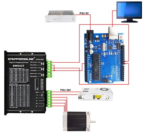 Can you send me a schematic that how to wire the driver to an Arduino?