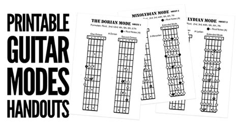 Guitar Modes Free Printable Diagram for Guitar Teachers