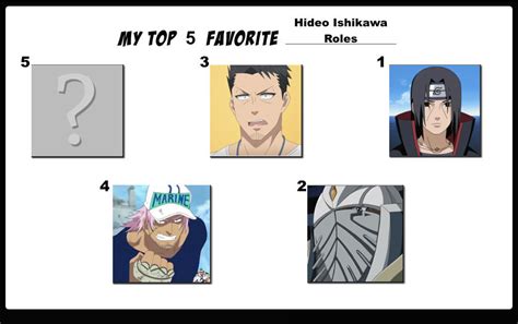 Top 5 Favorite Hideo Ishikawa Roles (NDY) by FlameKnight219 on DeviantArt