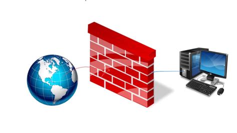 What is a Firewall? - YouTube