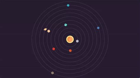 Top 100 + Solar system animation css - Lestwinsonline.com