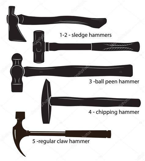 Pictures : different hammers | Different types of hammers: sledge hammers, ball peen hammer ...