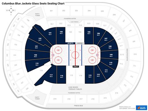 Club and Premium Seating at Nationwide Arena - RateYourSeats.com