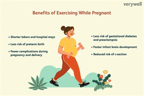 The Best Exercises for Pregnancy