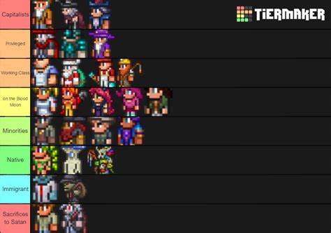 My Tier List of Terraria NPCs : r/Terraria