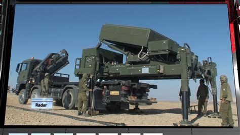 Iron Dome Air Defence System - MilitaryLeak